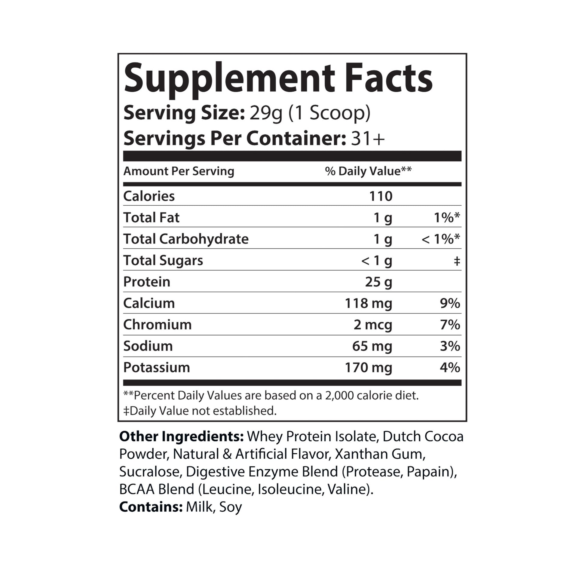 Gains of Wrath | Whey Isolate Protein Supplement (31+ Servings)